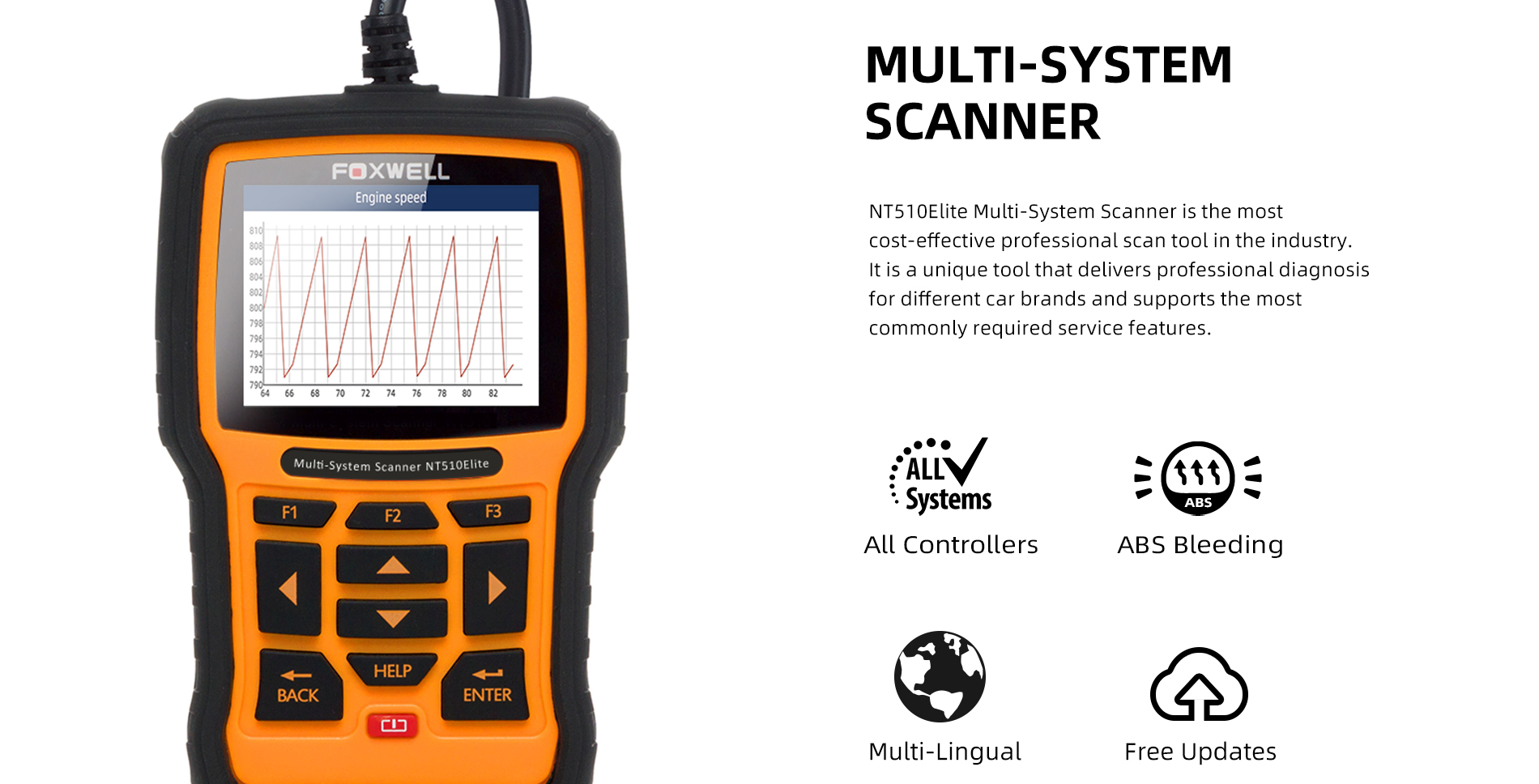 Car scanner pro. Foxwell offered. Foxwell Dog. Настройка камеры Foxwell. Foxwell 680 отзыв.